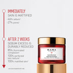 Kama Ayurveda Sandanya Perfecting Matte Cream | Grocsy