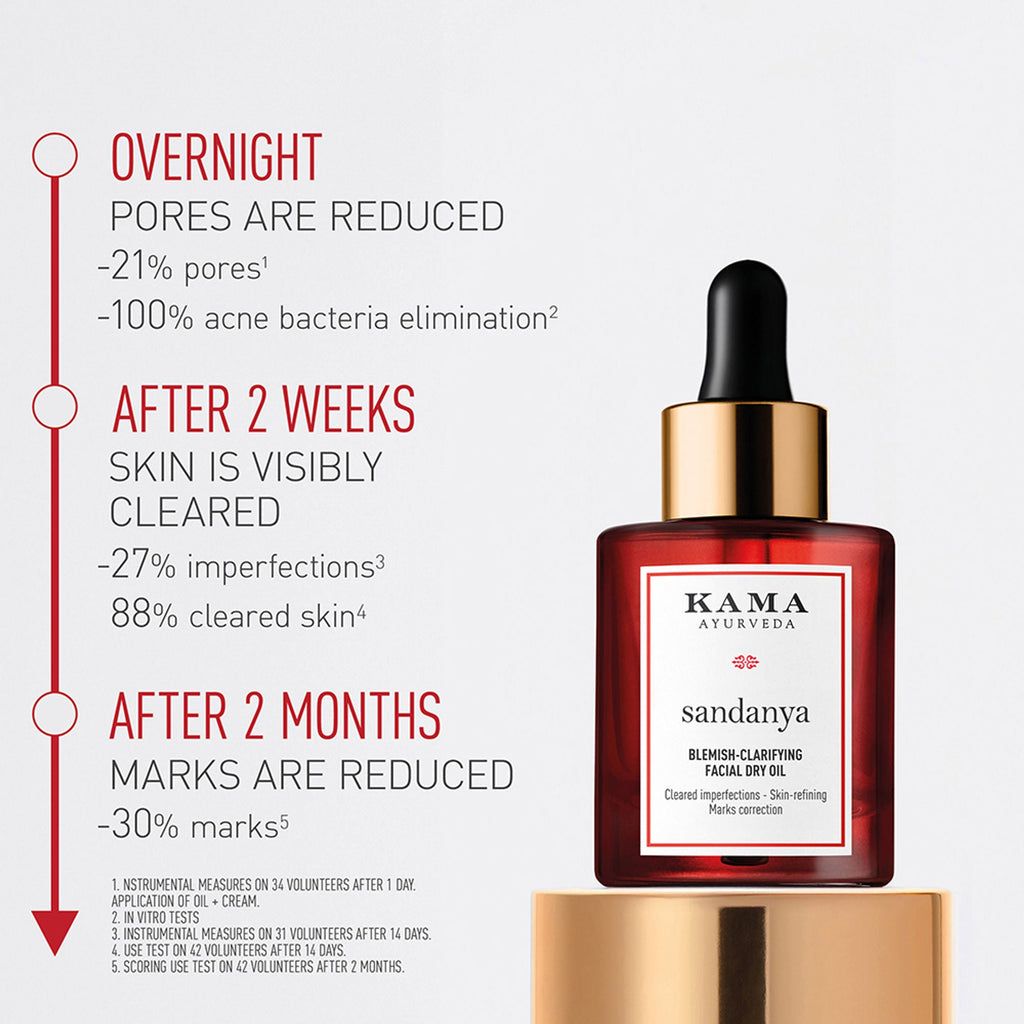 Kama Ayurveda Sandanya Blemish Clarifying Dry Oil | Grocsy