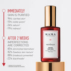 Kama Ayurveda Sandanya Purifying Fresh Serum | Grocsy