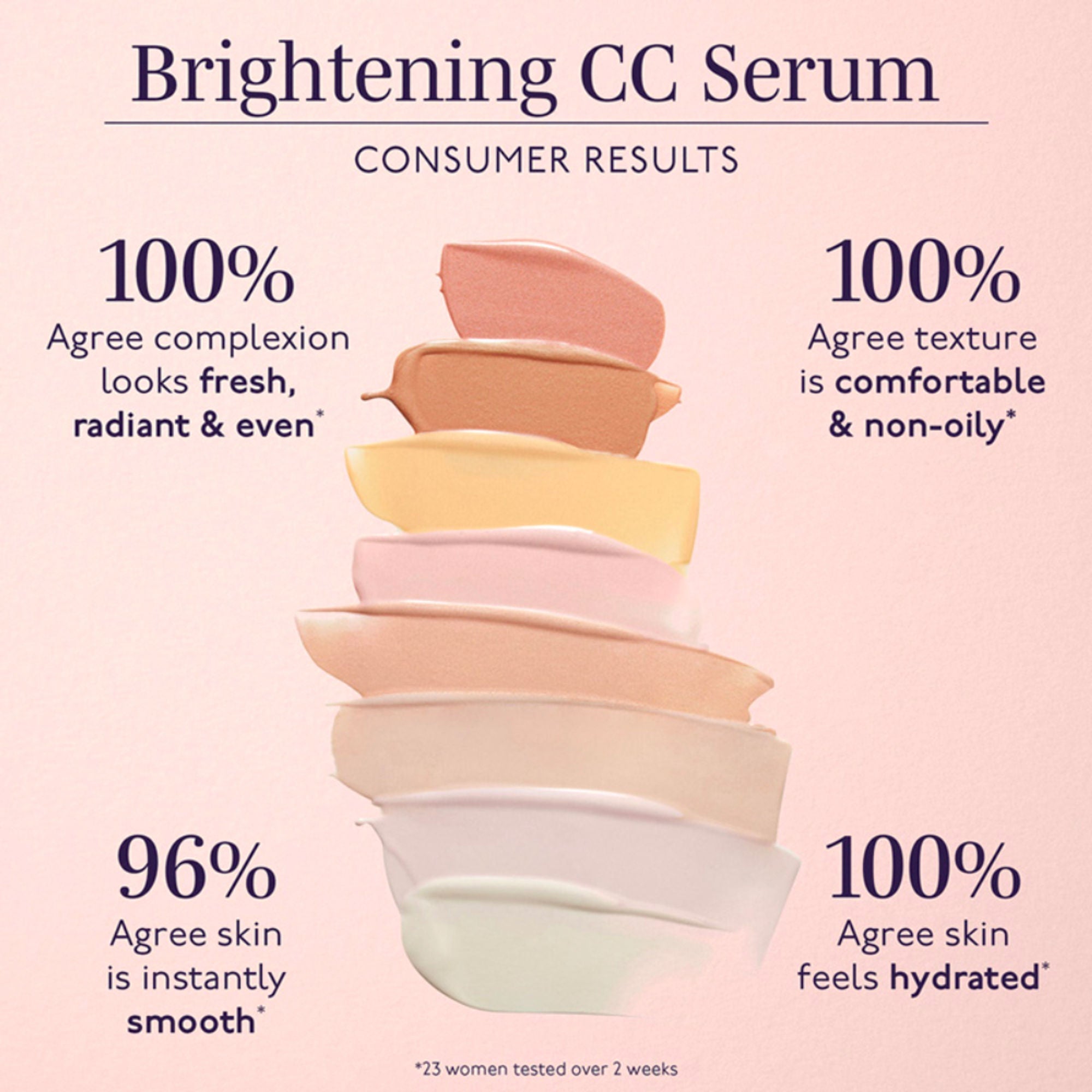 By Terry Brightening CC Serum - 5 Sienna Light | Grocsy