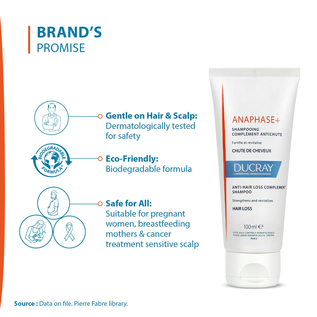 Ducray Anaphase+ Anti-Hair Loss Complement Shampoo | Grocsy