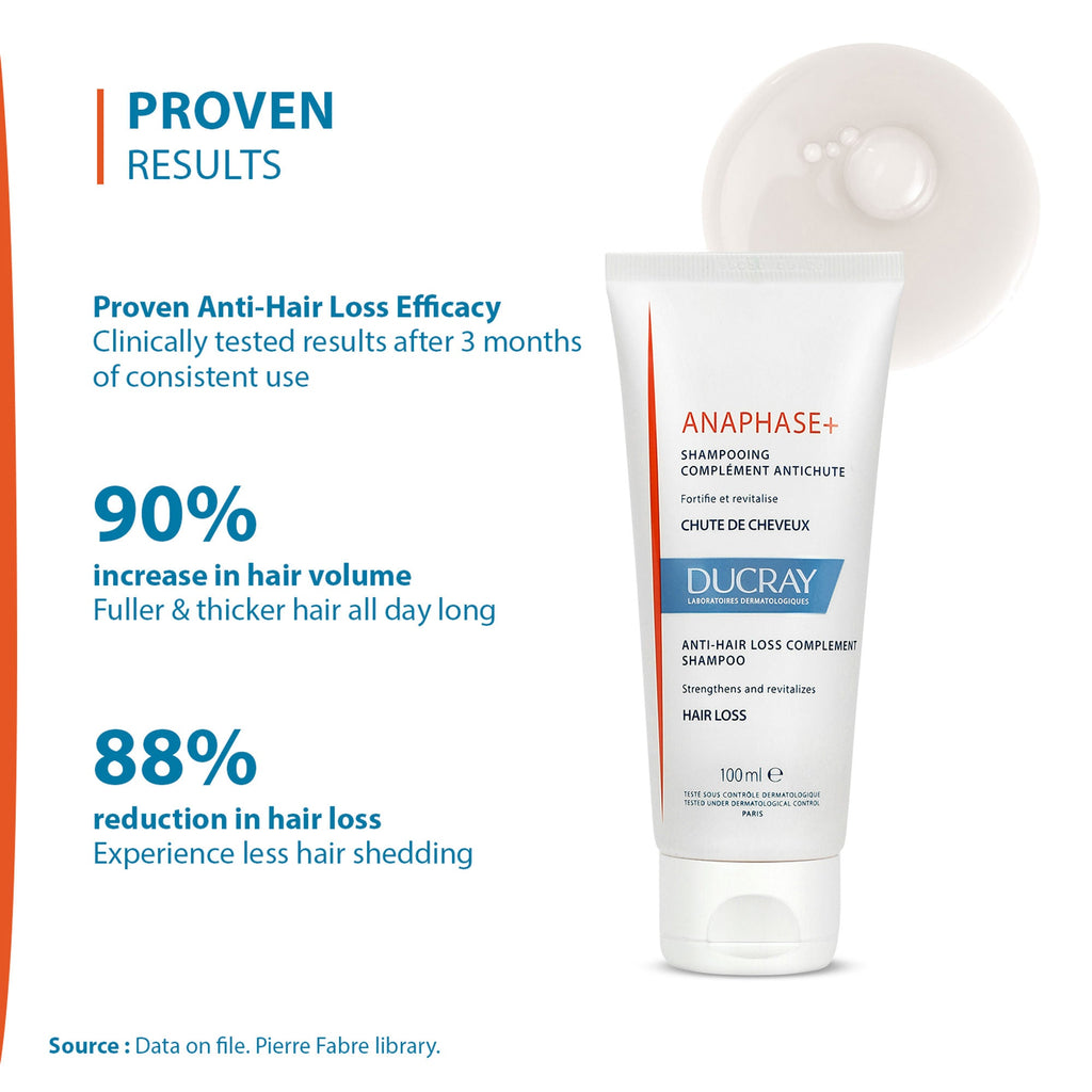 Ducray Anaphase+ Anti-Hair Loss Complement Shampoo | Grocsy