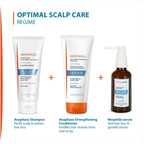 Ducray Anaphase+ Anti-Hair Loss Complement Shampoo | Grocsy