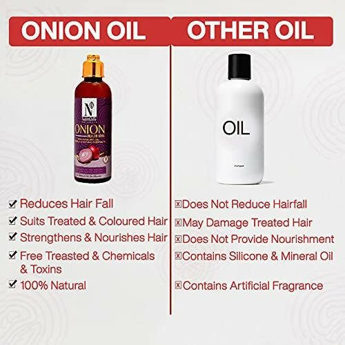 NutriGlow NATURAL'S Onion Hair Oil | Grocsy