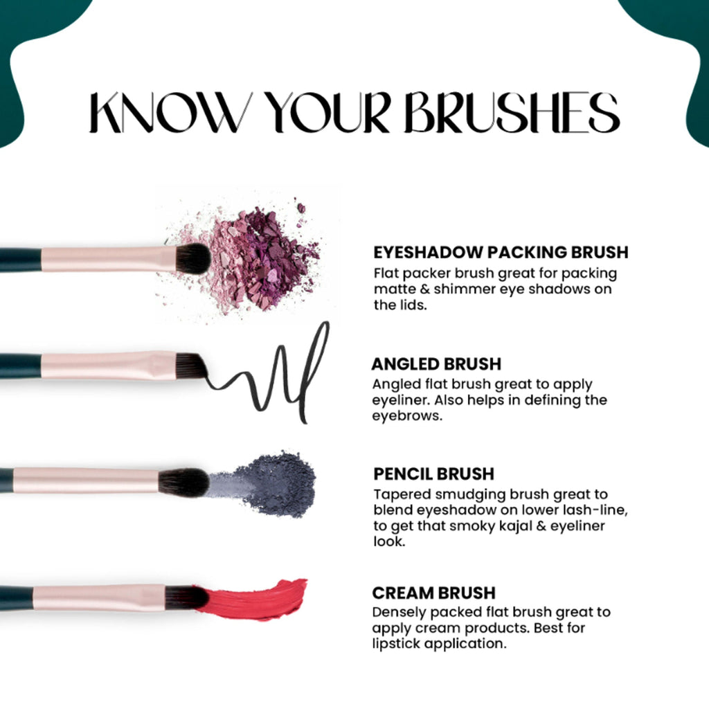 MARS Cosmetics Tools Of Titan Brush Set | Grocsy