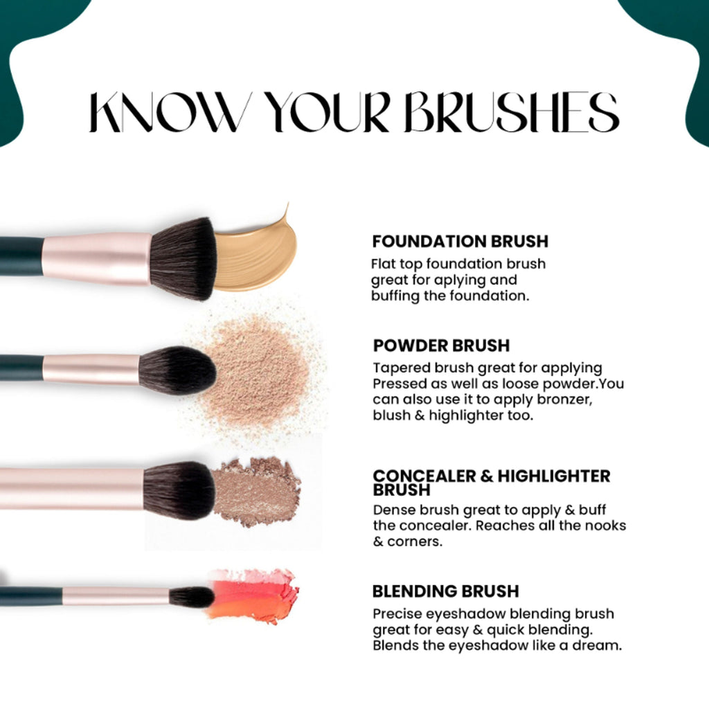 MARS Cosmetics Tools Of Titan Brush Set | Grocsy
