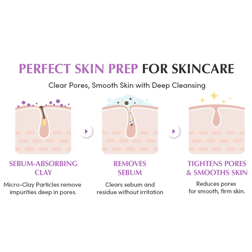 Eqqualberry Purple Rice Pore Purifying Cleanser – Deep Pore Care & Sebum Control | Grocsy