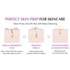 Eqqualberry Purple Rice Pore Purifying Cleanser – Deep Pore Care & Sebum Control | Grocsy