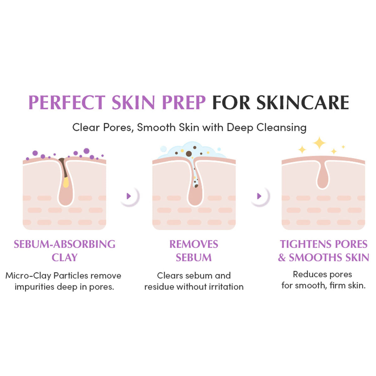 Eqqualberry Purple Rice Pore Purifying Cleanser – Deep Pore Care & Sebum Control | Grocsy