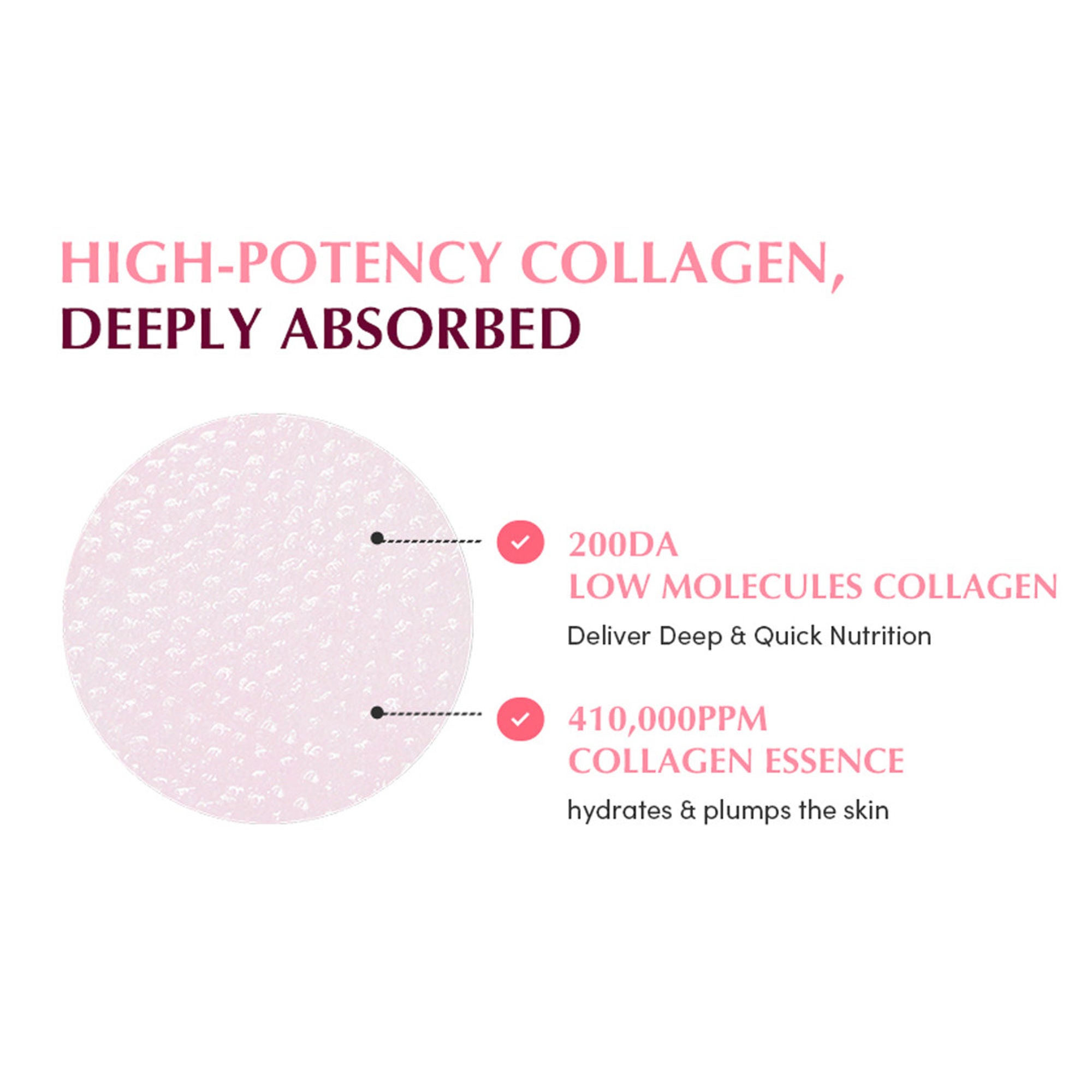 Eqqualberry Collagen Pore Tight-Up Gel Toner Pads – Hydrates & Refines Pores | Grocsy