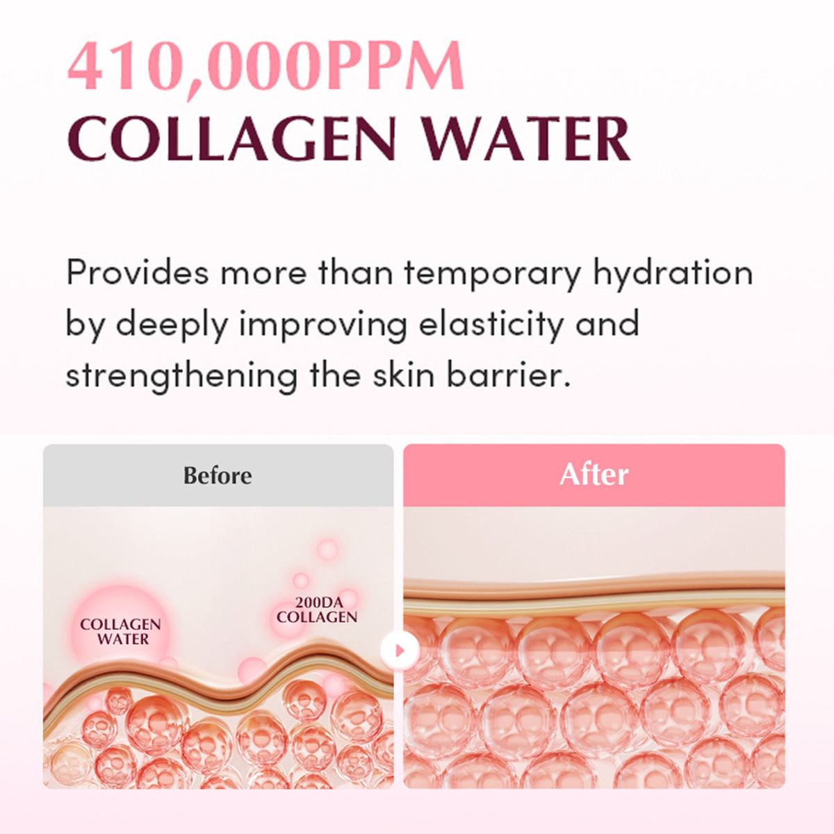 Eqqualberry Collagen Pore Tight-Up Gel Toner Pads – Hydrates & Refines Pores | Grocsy