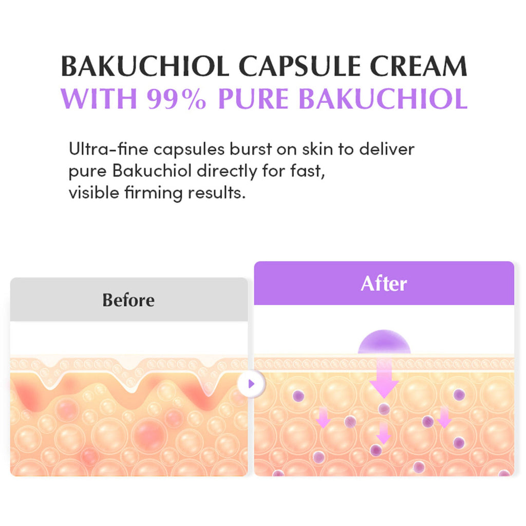 Eqqualberry Bakuchiol Plumping Capsule Cream – Pore Refining & Firming Moisturizer | Grocsy