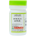 Chirayu Kaharuba (Trinkantaman) Pishti | Grocsy