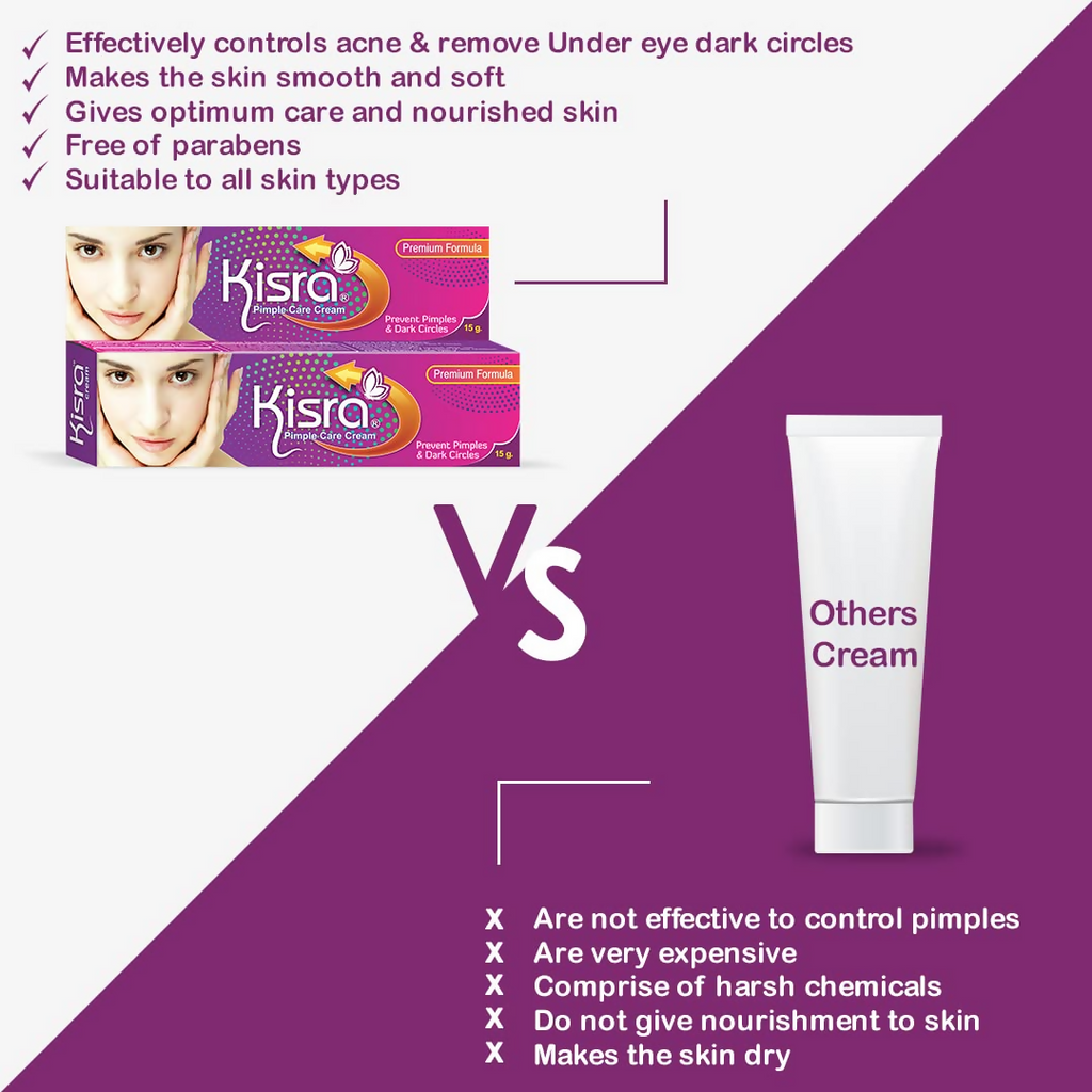Kisra Premium Pimple Care Cream for Acne | Grocsy