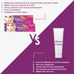 Kisra Premium Pimple Care Cream for Acne | Grocsy