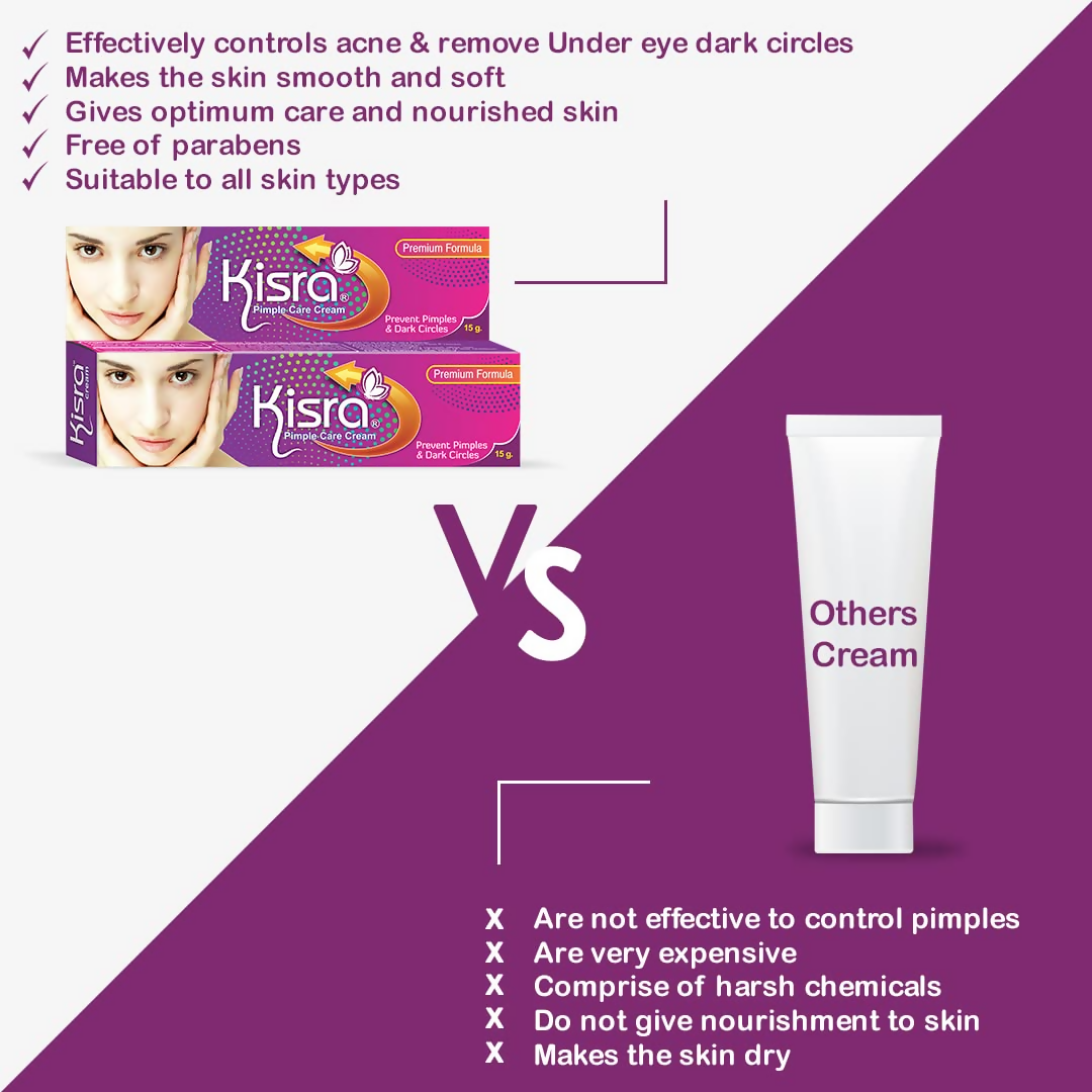 Kisra Premium Pimple Care Cream for Acne | Grocsy