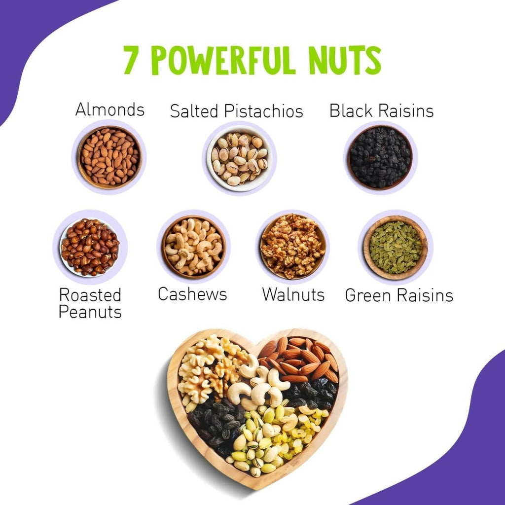 Alpino 7-in-1 Super Nuts Health Trial Mix | Grocsy