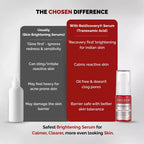 Chosen Re(D)Covery Serum Best Brightening Tranexamic Acid Serum | Grocsy