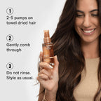 Wella Professionals Ultimate Smooth Miracle Hair Serum | Grocsy