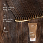 Wella Professionals Ultimate Smooth Hair Mask | Grocsy