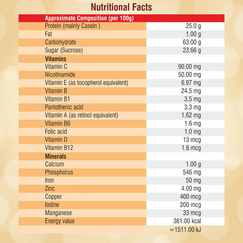 Threptin Micromix Powder - Chocolate Flavor | Grocsy