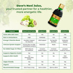 The Dave's Noni Natural & Organic 365 Immunity booster Juice (Noni Juice) | Grocsy