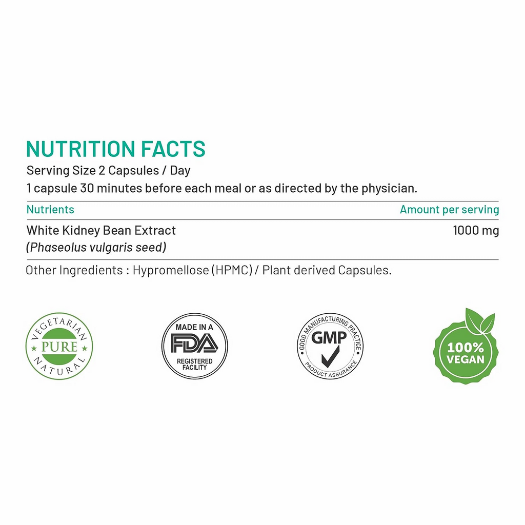 Bliss Welness Carb Controller Capsules | Grocsy