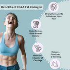 Inja Fit Marine Collagen For Skin Joints And Muscles With Vit C & Glucosamine - Coffee Flavour | Grocsy