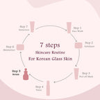 Globus Naturals Rice Ceramide Revival Face Serum, For Korean Glass Skin | Grocsy
