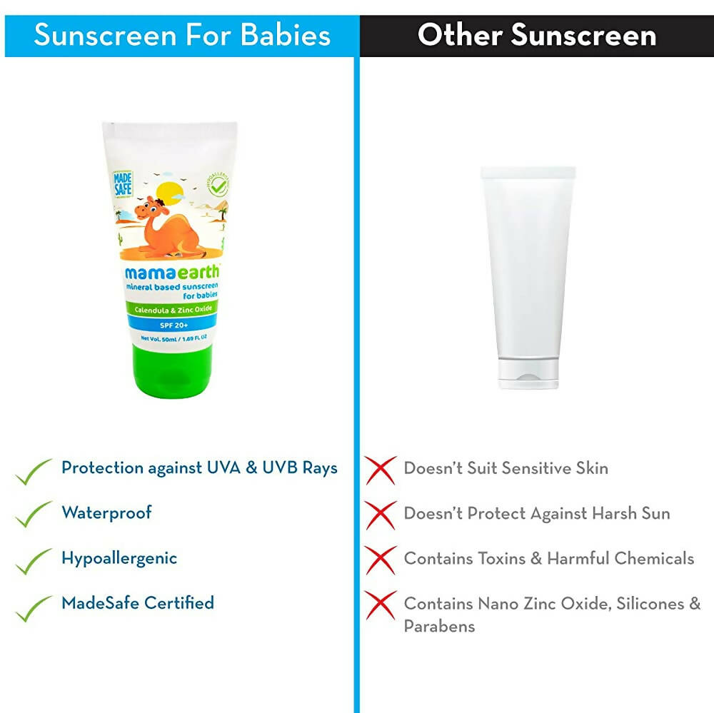 Mamaearth Mineral Based Sunscreen Baby Cream For Protects from UV Rays & Deeply Nourishing & Soothing | Grocsy