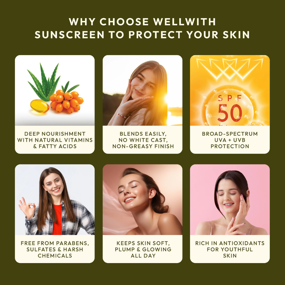 Wellwith Whipped Sunscreen Lotion SPF 50 | Grocsy