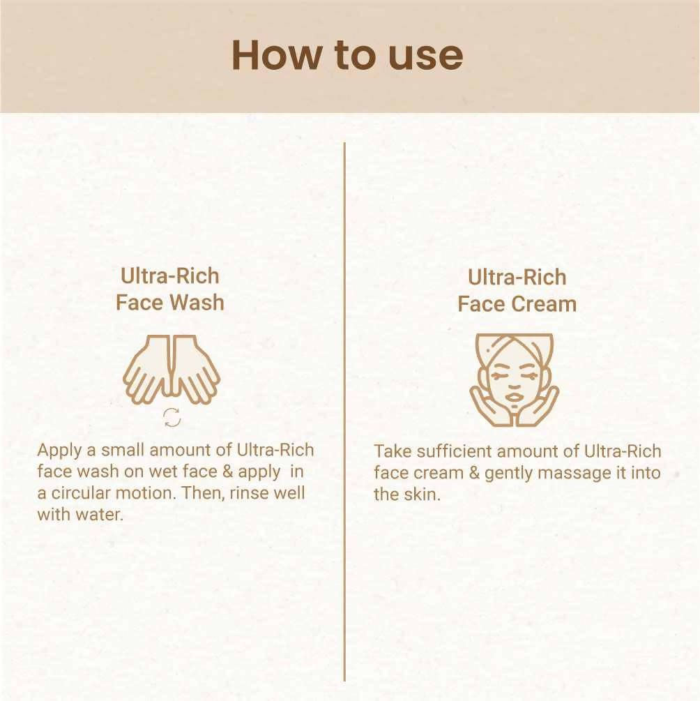 Mother Sparsh Ready To Glow Skincare Combo | Grocsy
