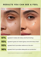 Hyphen By Kriti Sanon Golden Hour Glow Screen Spf 50 Pa+++ | Grocsy