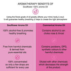 Soulflower Love Is In The Air Aroma Oil | Grocsy