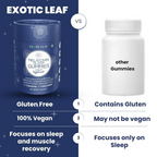 Exotic Leaf Melatonin Gummies