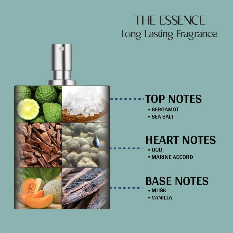 Vedic Valley Oud Ocean Body Lotion for Women & Men | Grocsy
