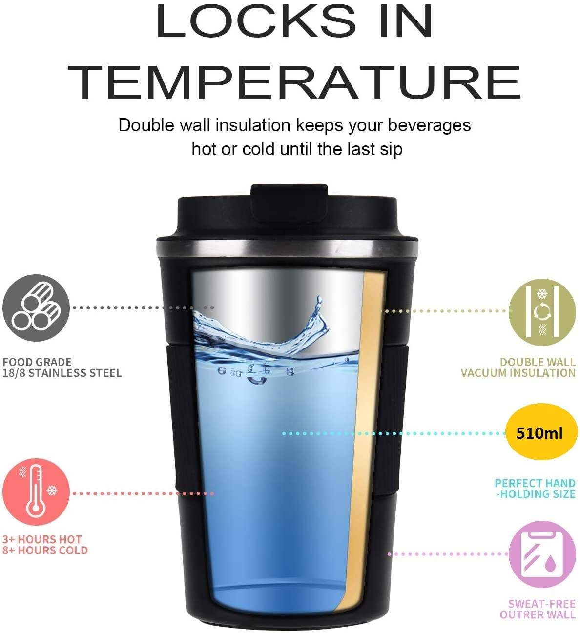 Wosta Insulated Travel Coffee Mug Tumbler 2.0 - 510ml (Black) | Grocsy