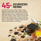 Gynoveda PCOS PCOD with Early Monthly Cycle Ayurvedic Tablets Combo | Grocsy
