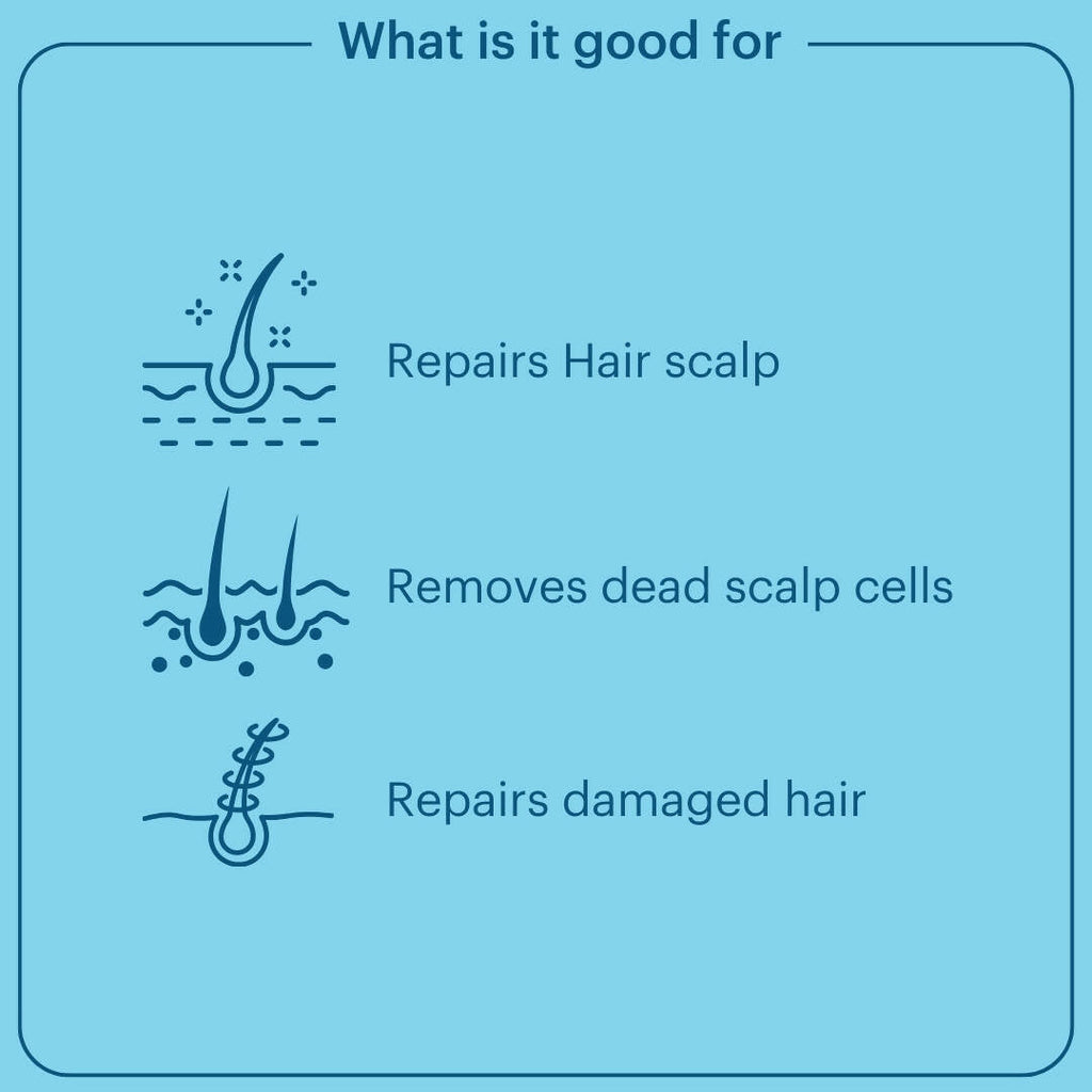 Laurik Hair Scalp Serum For Men & Women | Redensyl, Procapil, Keratin, Biotin & Lauric Acid | Strengthener Hair Follicles & Growth | Grocsy