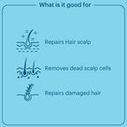 Laurik Hair Scalp Serum For Men & Women | Redensyl, Procapil, Keratin, Biotin & Lauric Acid | Strengthener Hair Follicles & Growth | Grocsy