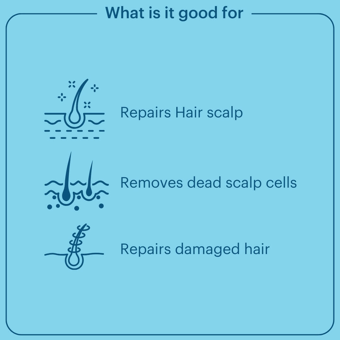 Laurik Hair Scalp Serum For Men & Women | Redensyl, Procapil, Keratin, Biotin & Lauric Acid | Strengthener Hair Follicles & Growth | Grocsy
