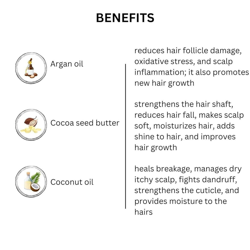Bornfeel Damage Repair Hair Mask Enriched With Moroccan Argan Oil | Grocsy