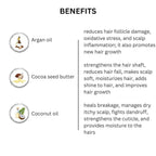 Bornfeel Damage Repair Hair Mask Enriched With Moroccan Argan Oil | Grocsy