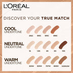 L'Oreal Paris True Match Super-Blendable Foundation | Grocsy