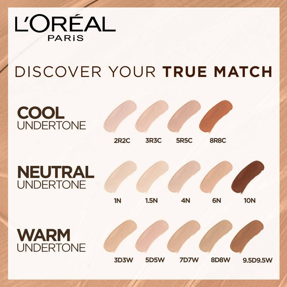 L'Oreal Paris True Match Super-Blendable Foundation | Grocsy