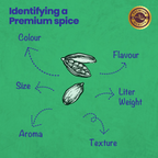 Crista Spices Cardamom | Grocsy
