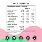 BM Wellness Plant Based Biotin 10000+ Mcg - Blueberry | Grocsy