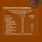 Sweet Karam Coffee Filter Coffee Mysorepak | Grocsy