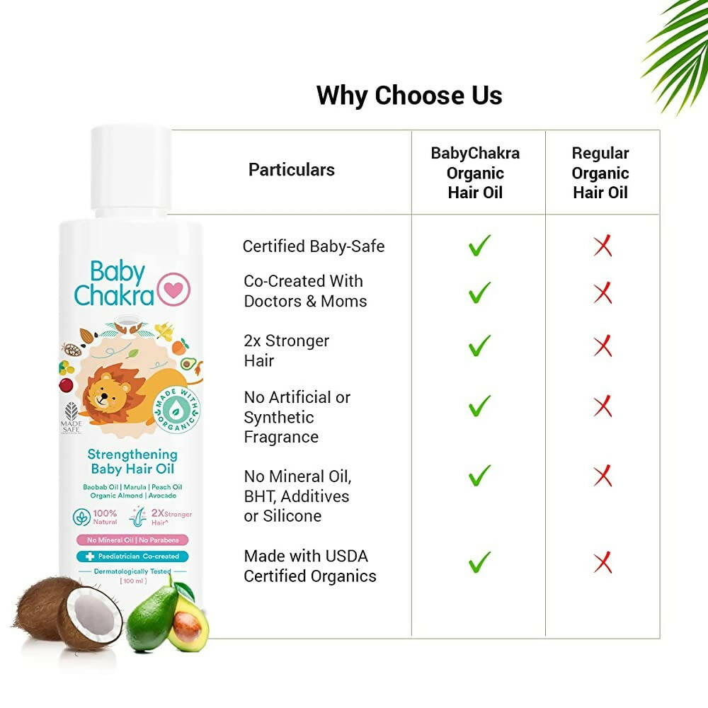 BabyChakra Strengthening Baby Hair Oil | Grocsy