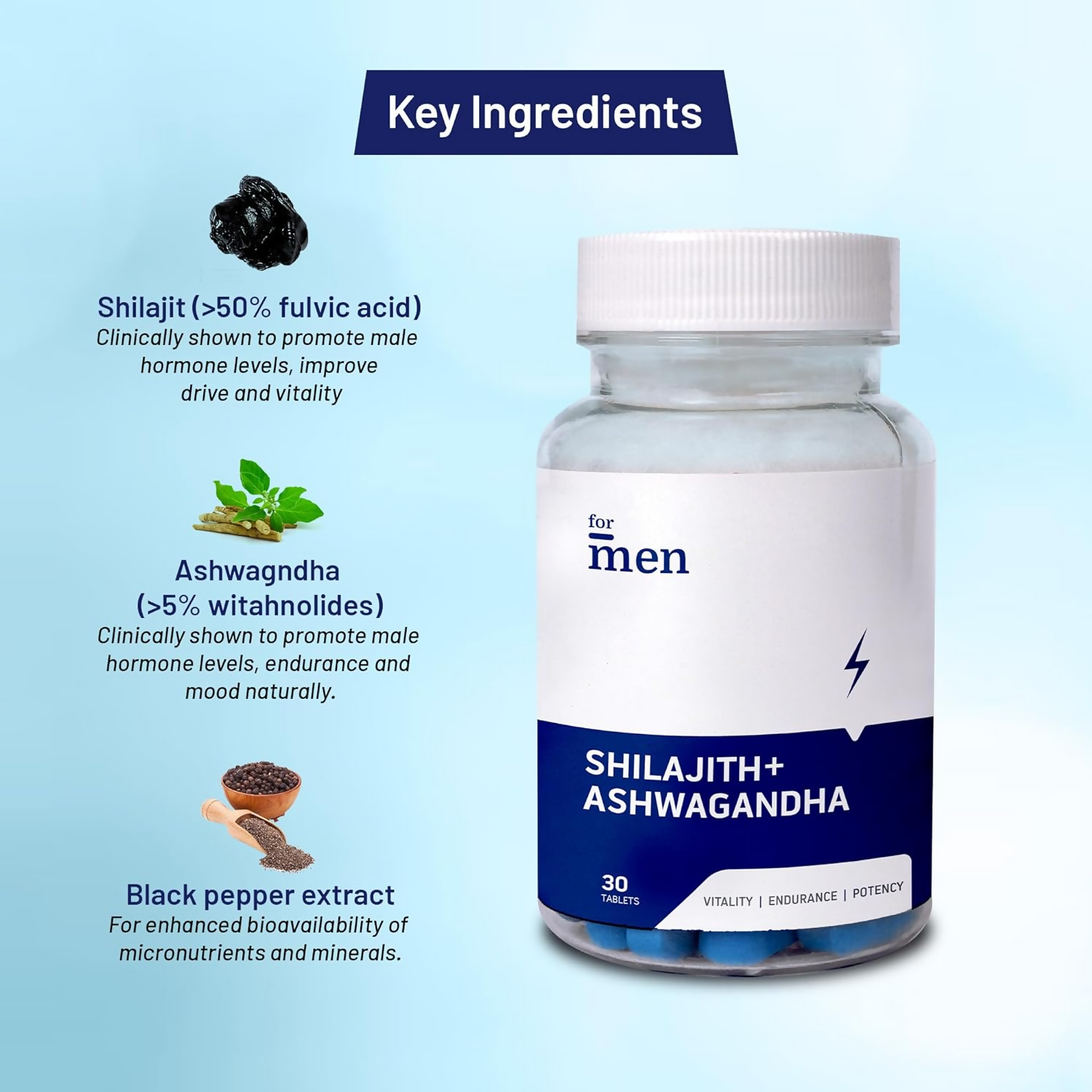 ForMen Sj + Ashwagandha Tablets | Grocsy